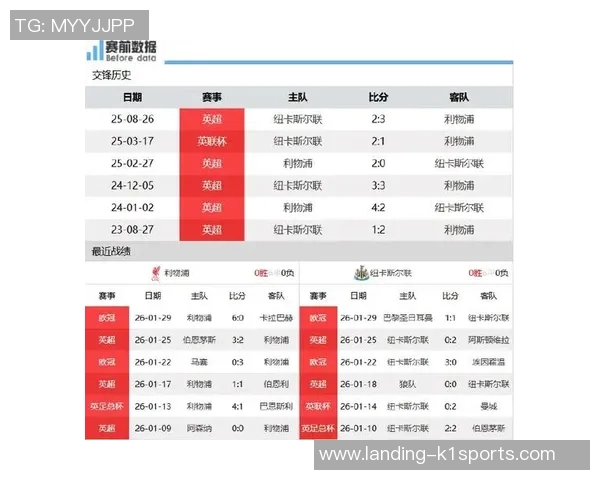 萨尔茨堡与利物浦对决前瞻分析及比赛结果预测